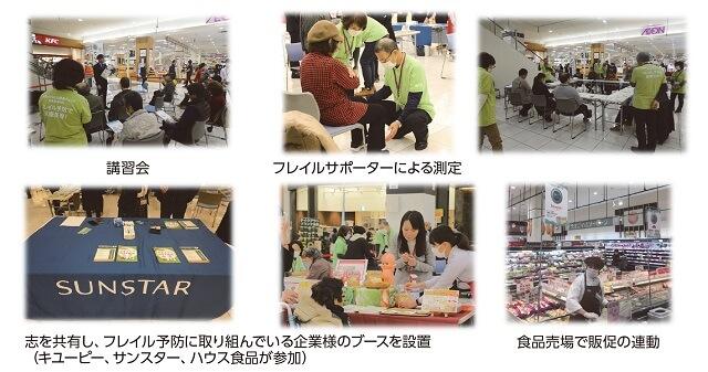 図6：千葉県柏市イオン店舗でのフレイルチェックを実施した様子を表す写真。