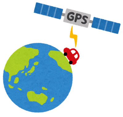 GPSと言われる人工衛星が発信する電波を利用することにより、電波受信可能な地球上のどの場所でも位置を測定することができる三次元位置測位システムを表すイラスト。