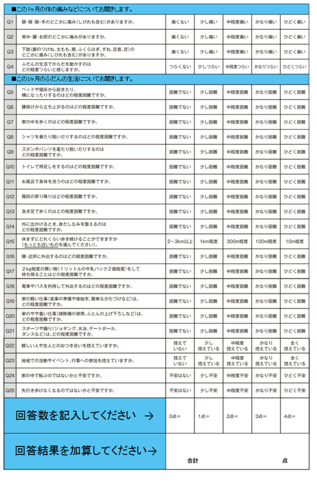 図4:ロコモ25を示す図。直近1か月のからだの痛みについて4つの質問と直近1か月のふだんの生活についての21個の質問があり、日常生活の困難度をチェックする