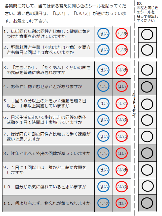 図3:イレブンチェック表。11項目の質問に対し「はい」「いいえ」で回答し、「はい」の場合は青色、「いいえ」の場合は赤色のシールを表に貼り付ける。