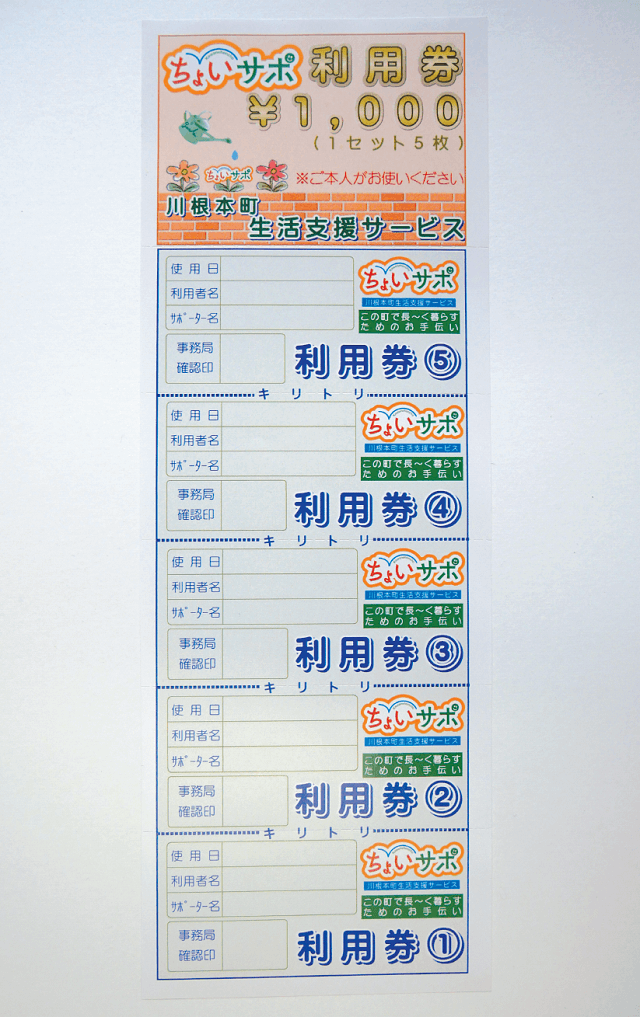 写真5:生活支援サービスが利用できる「ちょいサポ」の利用券の写真。日常生活のちょっとした困りごとを少しの料金で地域のサポーターが解決する取組。