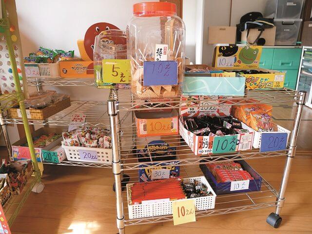 写真8:デイサービスの午後からのプログラムで、メンバーが店番を行う部屋の一角にある駄菓子コーナーの写真。近所の子が買いにくる。