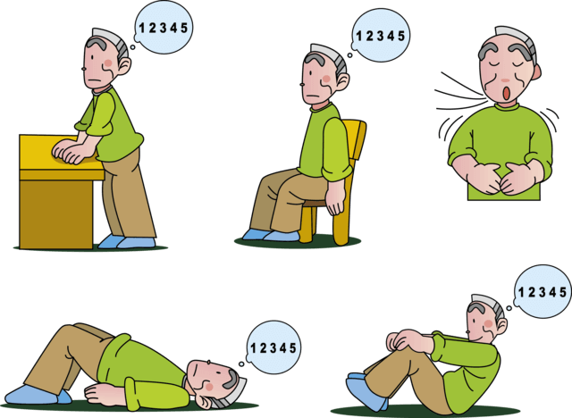 図2:骨盤底筋体操を示すイラスト。骨盤庭筋をゆっくりと強く締めて5秒間保持することを表している