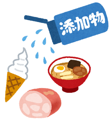 食品添加物を使用した加工食品を表すイラスト。