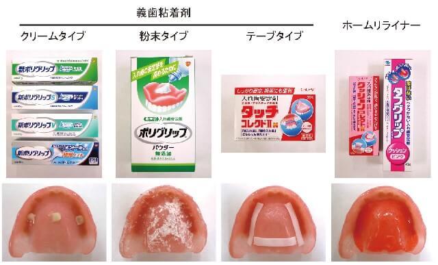 図1:クリームタイプ、粉末タイプ、テープタイプのそれぞれの義歯安定剤とホームリライナーの商品および義歯に塗布した写真