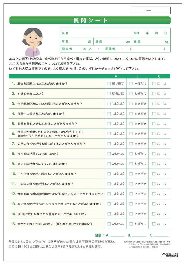 図3：接触・嚥下機能に対する検査方法のひとつである質問紙法の聖隷式嚥下質問用紙を表す図。