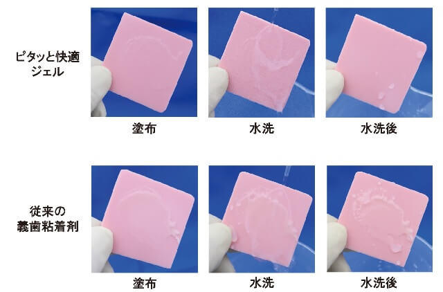 図5：ピタッと快適ジェルと従来の義歯粘着剤の塗布、水洗、水洗後を比較した写真