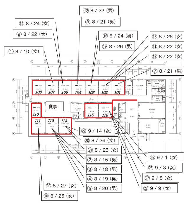 図3：施設における陽性者の空間的な広がりを表す図。