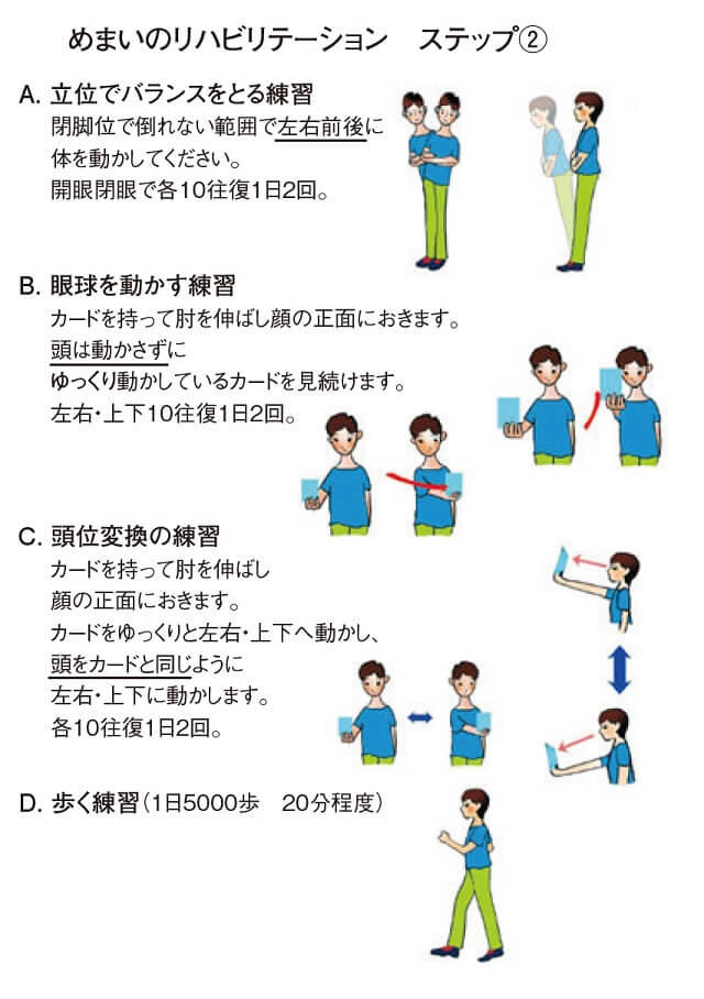 図8-2:めまいリハビリテーションの一例ステップ2を表す図。