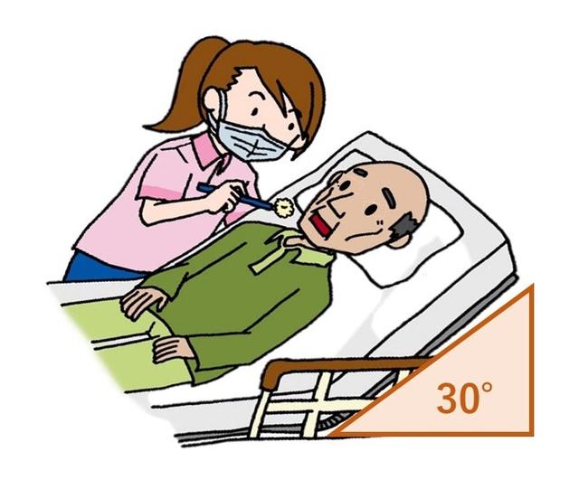 図：摂食訓練の臥位姿勢。座位が難しい場合、ベッドアップ30度で訓練を行うと良いです。
