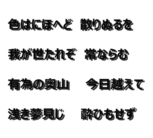 図2：文字が重なって見えるイメージ。文字が二重や三重にダブって見えることを表している