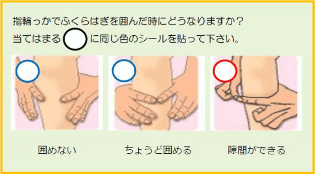 図2：フレイル簡易チェックの指輪っかテストを示す図。指で輪っかをつくりふくらはぎを囲んでフレイルかどうかチェックする。隙間ができる場合はフレイルの疑いがある。