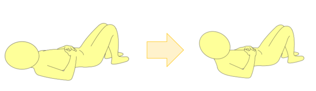 図2:おすすめのレジスタンス運動の上体起こしの仕方を説明するイラスト
