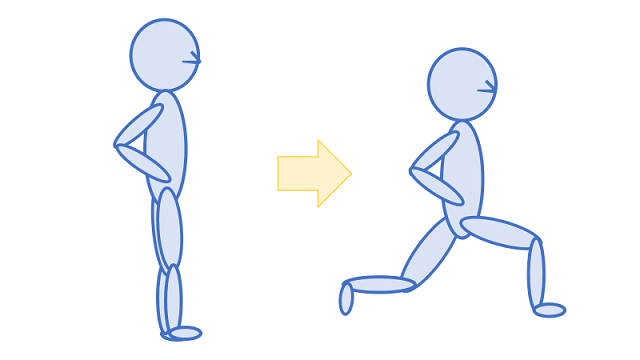 図3：おすすめのレジスタンス運動のランジの仕方を説明するイラスト