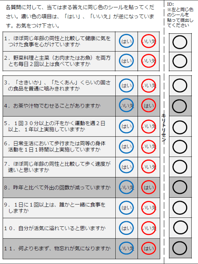 図3：イレブンチェック表。11項目の質問に対し「はい」「いいえ」で回答し、「はい」の場合は青色、「いいえ」の場合は赤色のシールを表に貼り付ける。