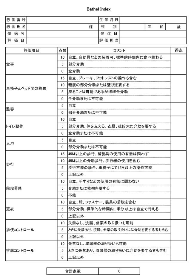 Adl低下 日常生活動作 健康長寿ネット