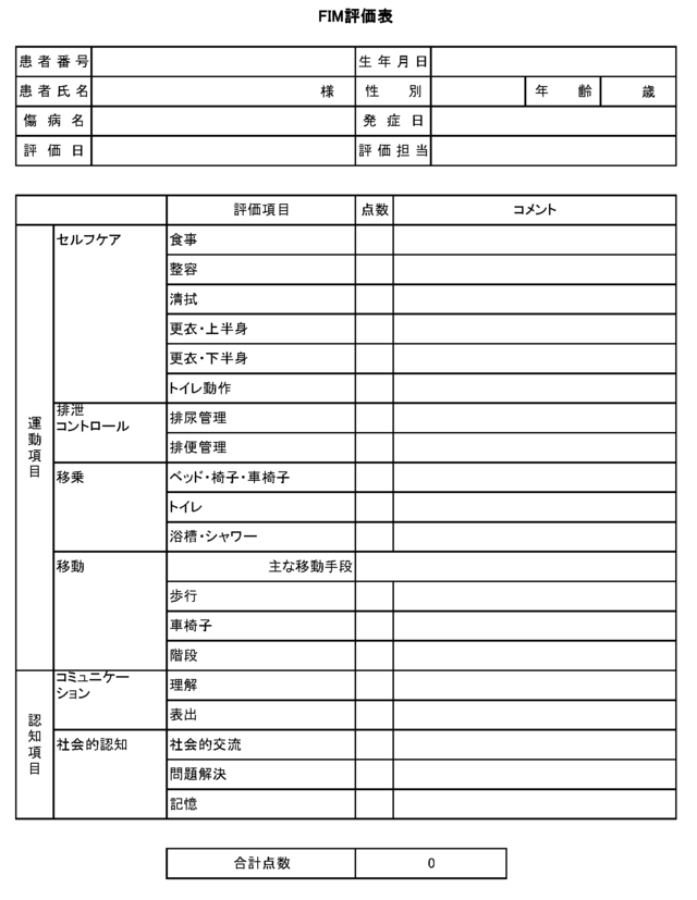 Functional Independence Measure。この指標は日常生活動作を18項目（食事、整容、清拭、更衣・上半身、更衣・下半身、トイレ動作、排尿管理、排便管理、ベッド・椅子・車椅子、トイレ、浴槽・シャワー、歩行、車椅子、階段、理解、表出、社会的交、問題解決、記憶）で評価する。 