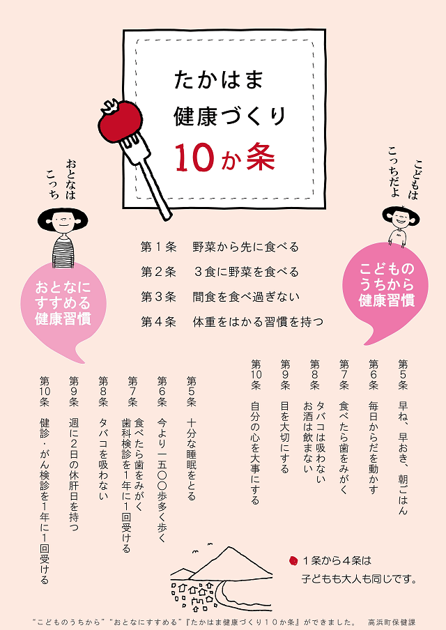 図1：第1条の野菜から先に食べるを実践するためのたかはま健康づくり10か条を表す図。