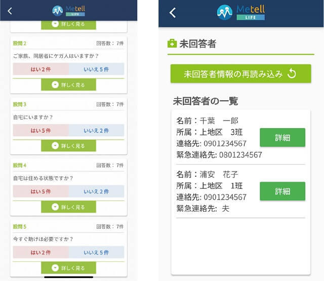 図2、ミテルライフの安否確認メッセージへの回答に対し、管理者が「助けが必要な人」「未回答者」を瞬時に確認する管理画面を表す図。画像提供:株式会社アップリーチ。
