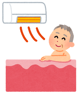 図：浴室内に暖房機器を設置し、住居全体の温度差を少なくなるようにすることでヒートショック対策となることを表すイラスト。