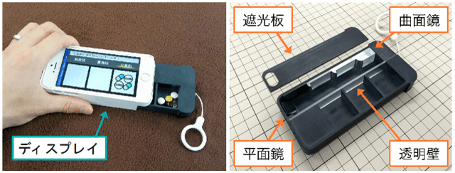 図2:ポータブルセンサ薬箱。スマートフォンと連携した薬箱