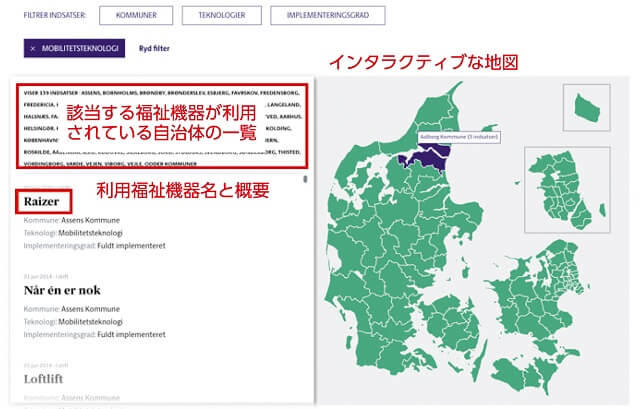 図2：Danish Welfare Technology（WT）Map。デンマークではどの自治体がどのような福祉機器を導入しているか、WTマップで一覧することができる。