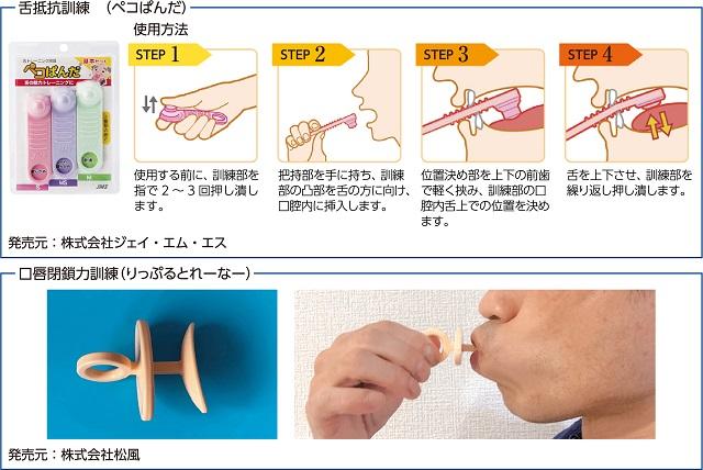 図3、口腔機能向上のためのトレーニング器具を用いる舌抵抗訓練と口唇閉鎖力訓練の様子を表す図。