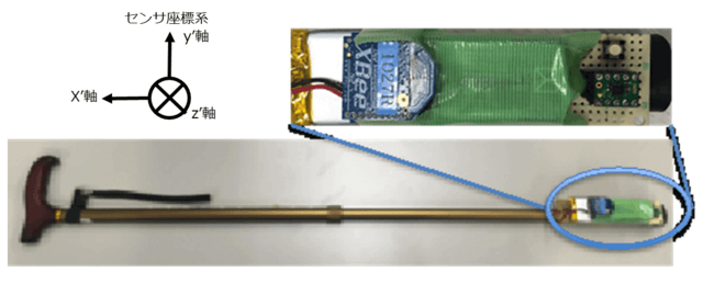 図4：T型杖にセンサを仕込んだインテリジェント杖