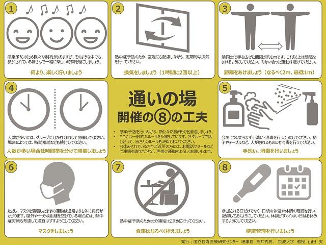 図4：通いの場の開催に向けた8つの工夫を示す図。