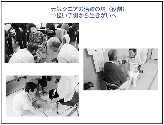 図5B：住民主体で楽しい場を作りながら、意識変容・行動変容を促す地域活動を構築したことをあらわす図