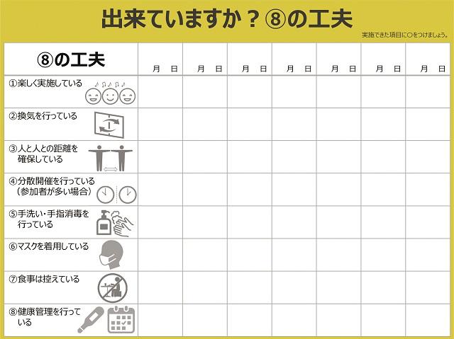 図5：通いの場を開催するための8つの工夫のチェクリストを示す図。