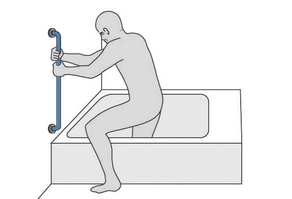 図5：浴室内の立ちまたぎ動作用の縦手すりを示す図