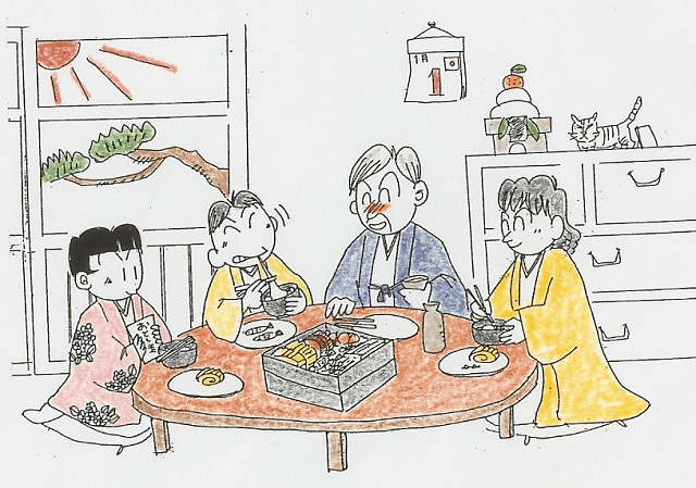 図:お正月の家族団らんの絵を表す図。一枚の絵を例とし、私達と違い、認知症の人が見ている世界を知り、認知症の人の世界を理解することが重要であることを示す。