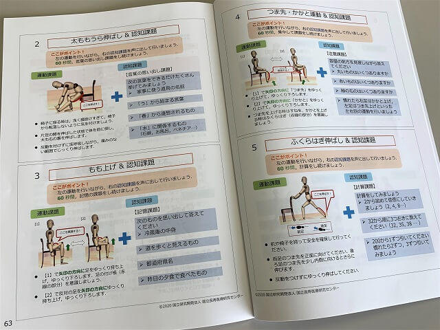 コグニパックに掲載している内容を示す写真